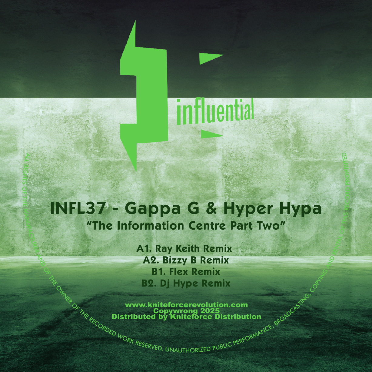 【HI FI FNK】Live Pigment Top Kniteforce Revolution | Gappa G & Hyper Hypa - Information