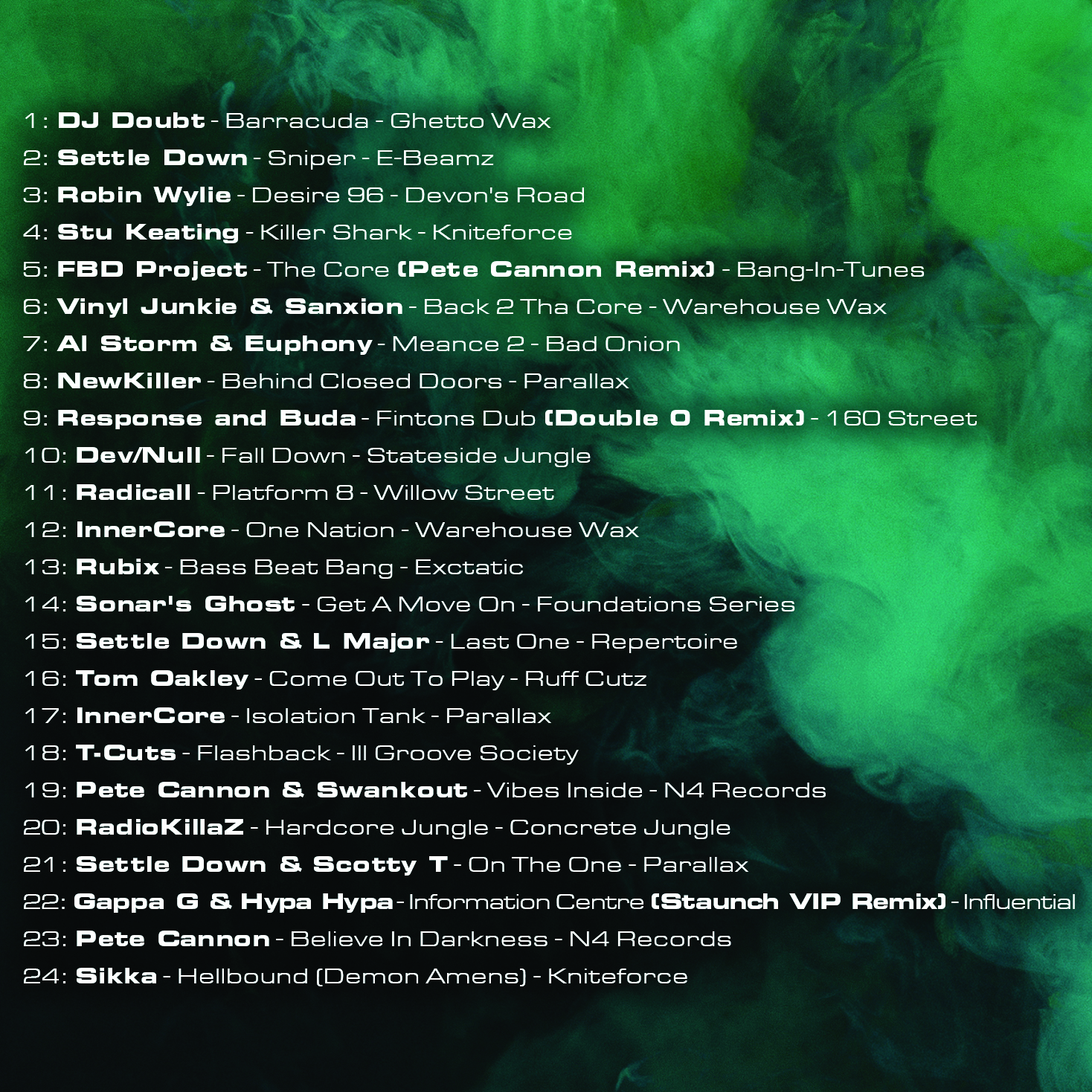 Kniteforce Revolution | Jay Cunning - Hardcore Junglist: Volume 2